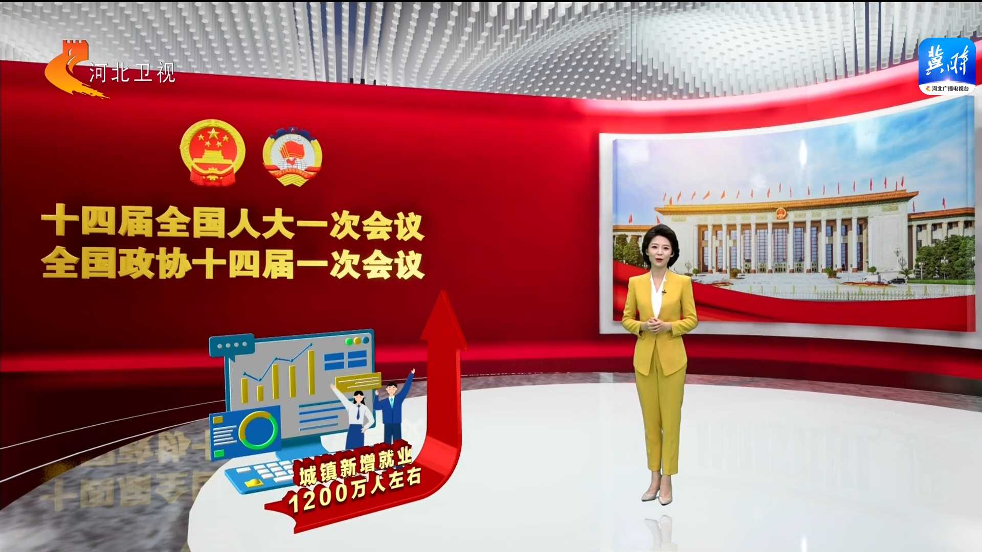 【报告解读】2023年经济社会发展的目标和工作重点
