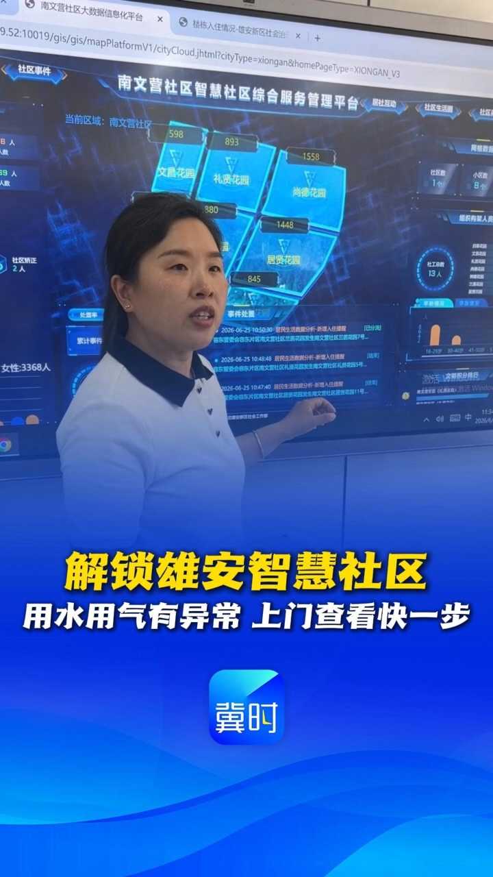 妙不可言 心向往之丨解锁雄安智慧社区！用水用气有异常，上门查看快一步 #一起带你看雄安