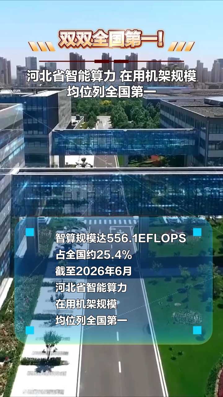 双双全国第一！河北省智能算力 在用机架规模 均位列全国第一